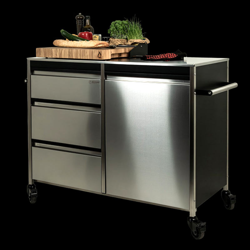 Holzkohle-Grillwagen » Der beste der Welt?