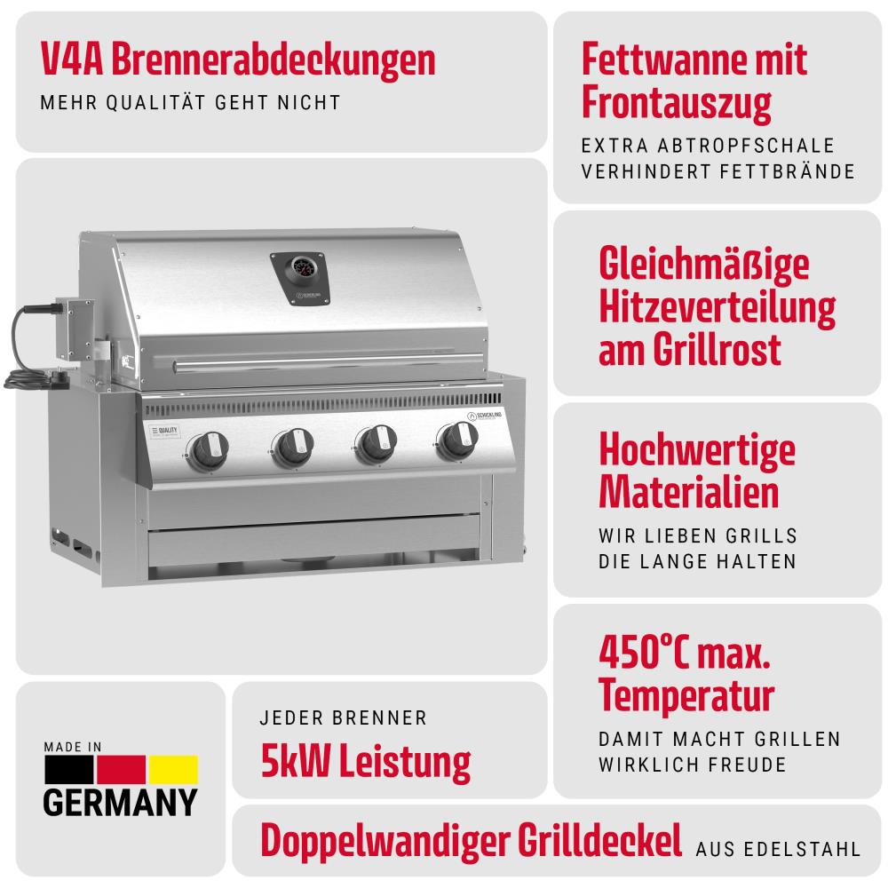 Produktvorteile Einbau Gasgrill Hermann XL - Pro Produktvorteile Einbau Gasgrill Hermann XL - Pro