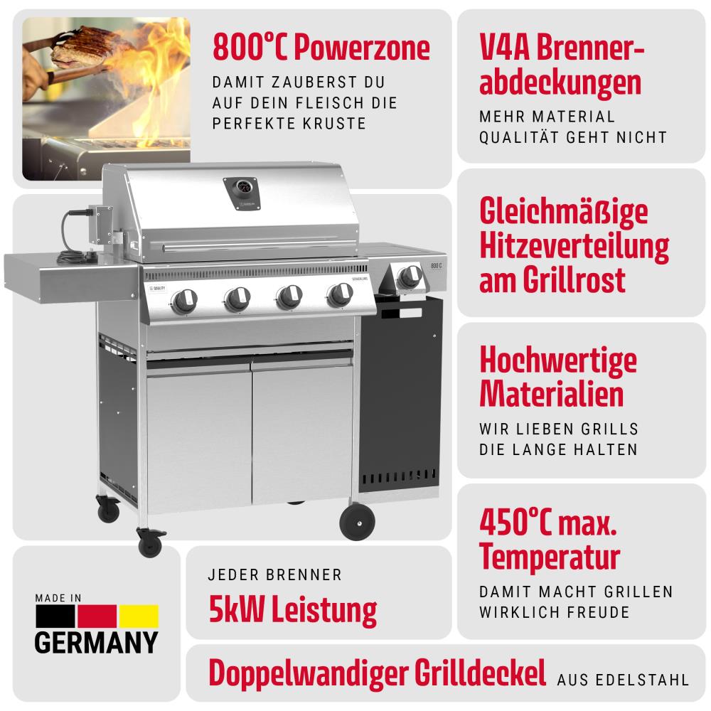 Alle Produktvorteile des Hermann XL - Pro auf einen Blick Alle Produktvorteile des Hermann XL - Pro auf einen Blick