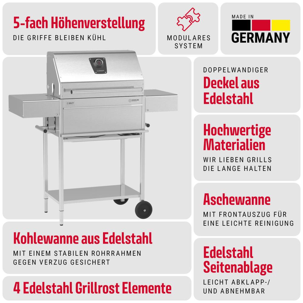 Produktvorteile Willy L - Classic Produktvorteile Willy L - Classic